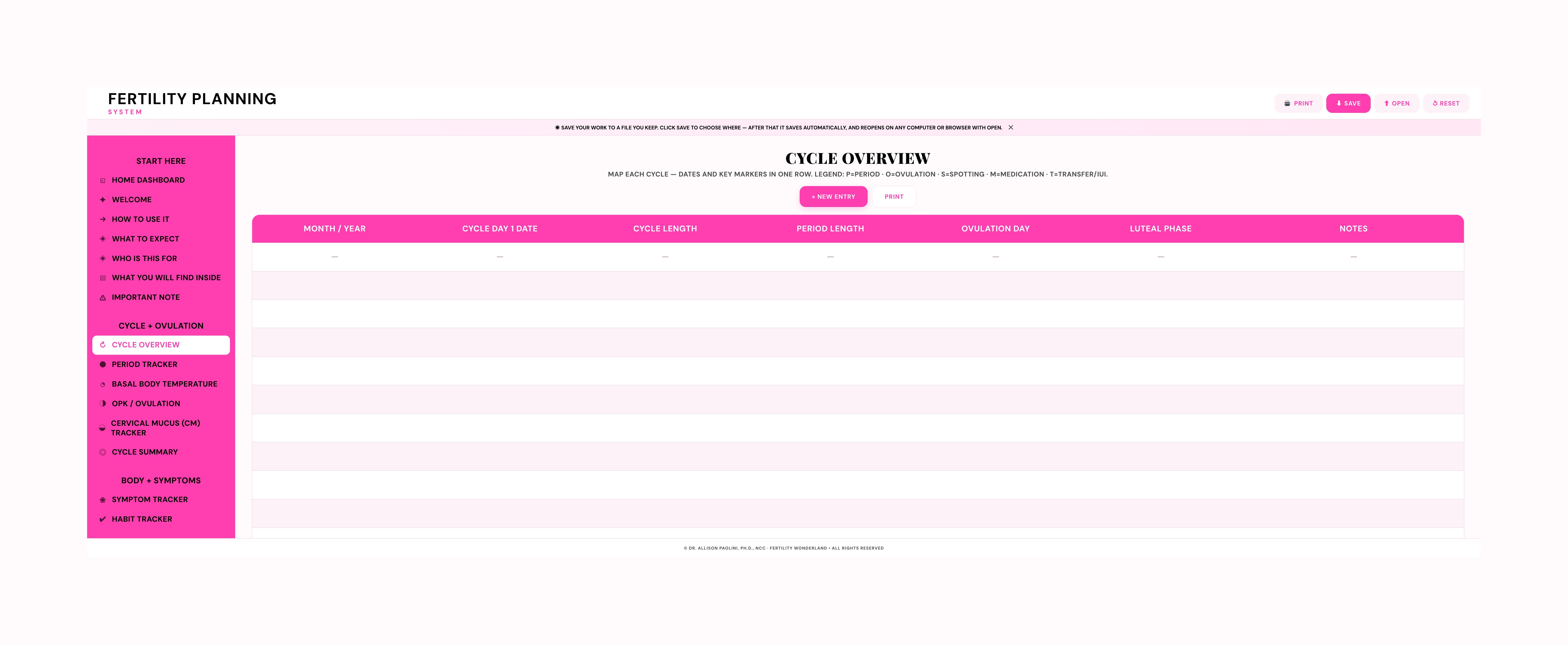 Fertility Planning System cycle overview