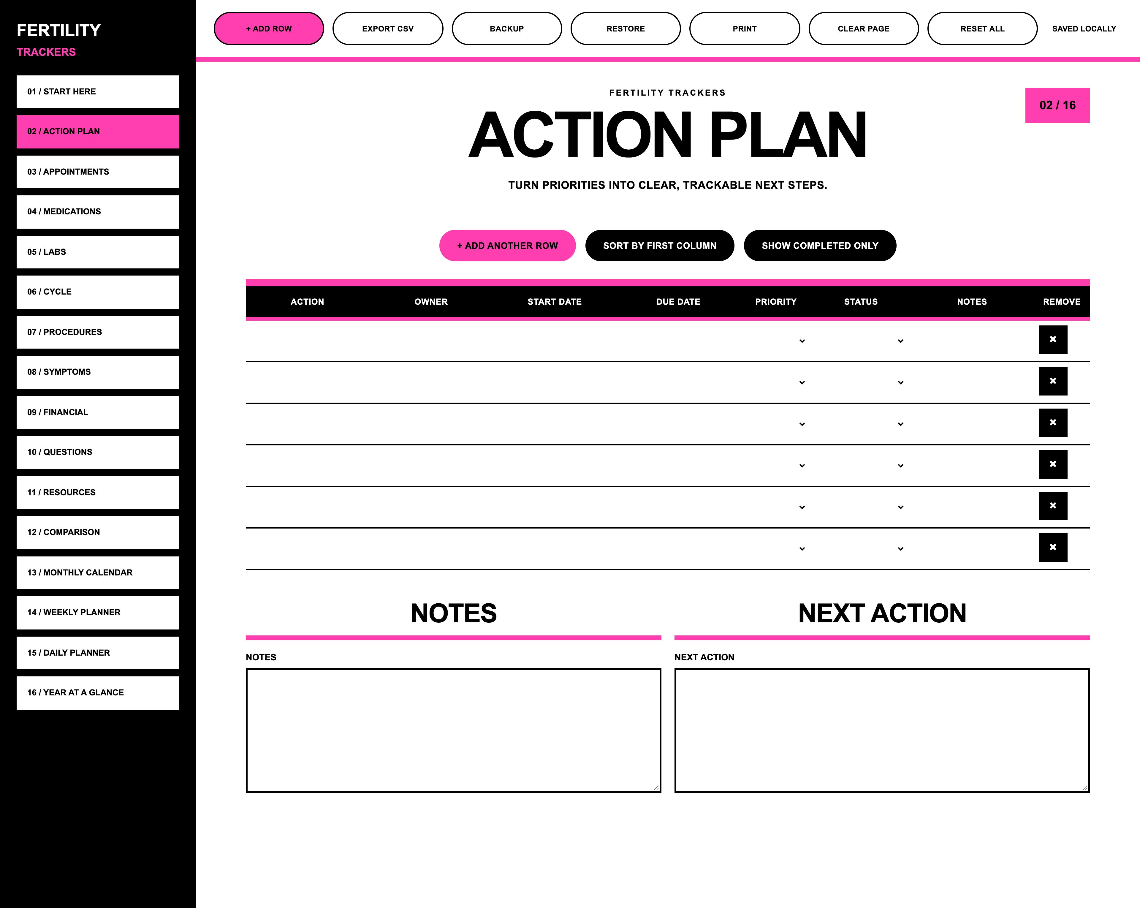 Fertility Trackers Action Plan showing action, owner, start date, due date, priority, status and notes columns