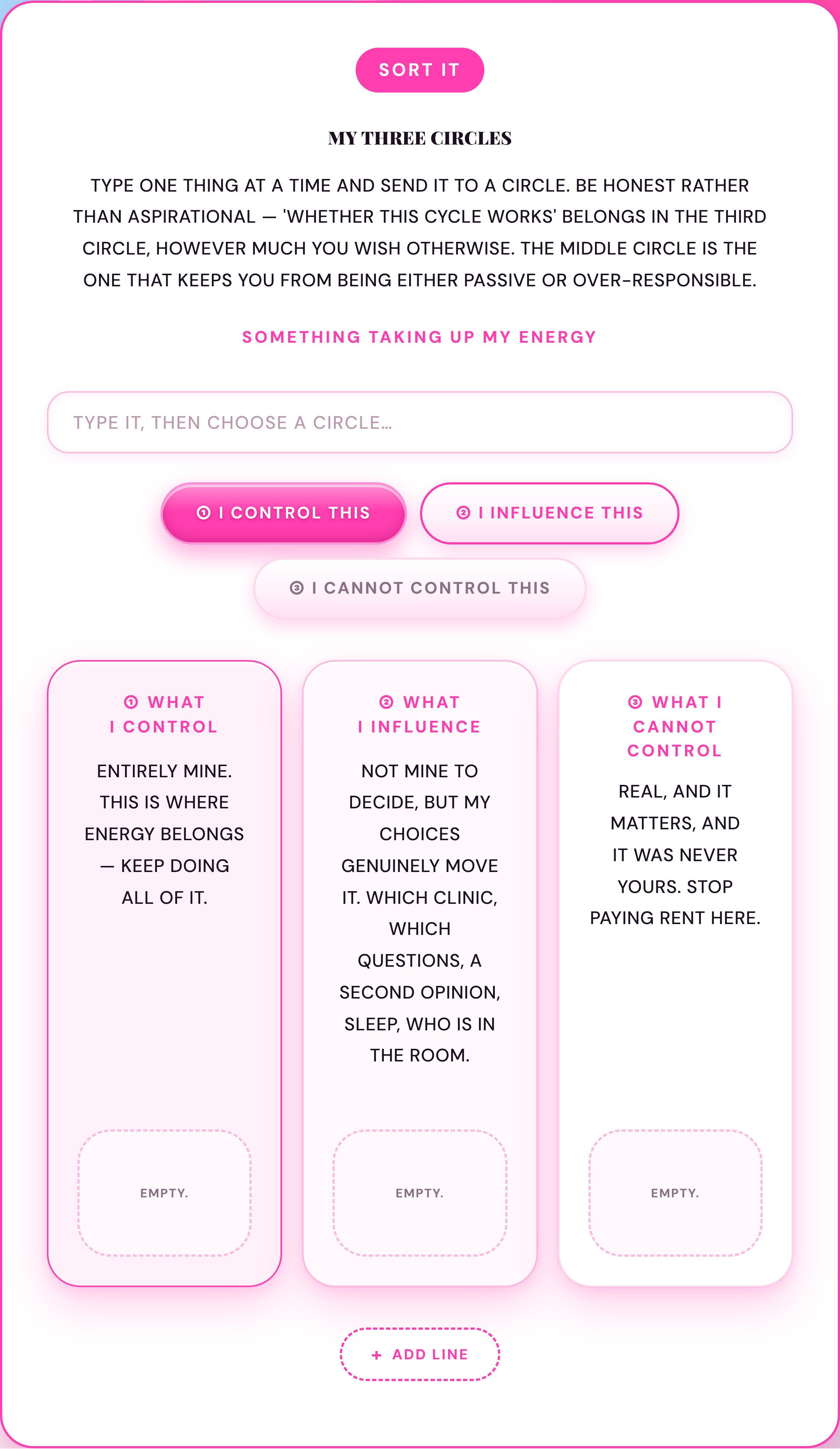Infertility Grief Workbook control-circles tool showing My Three Circles
