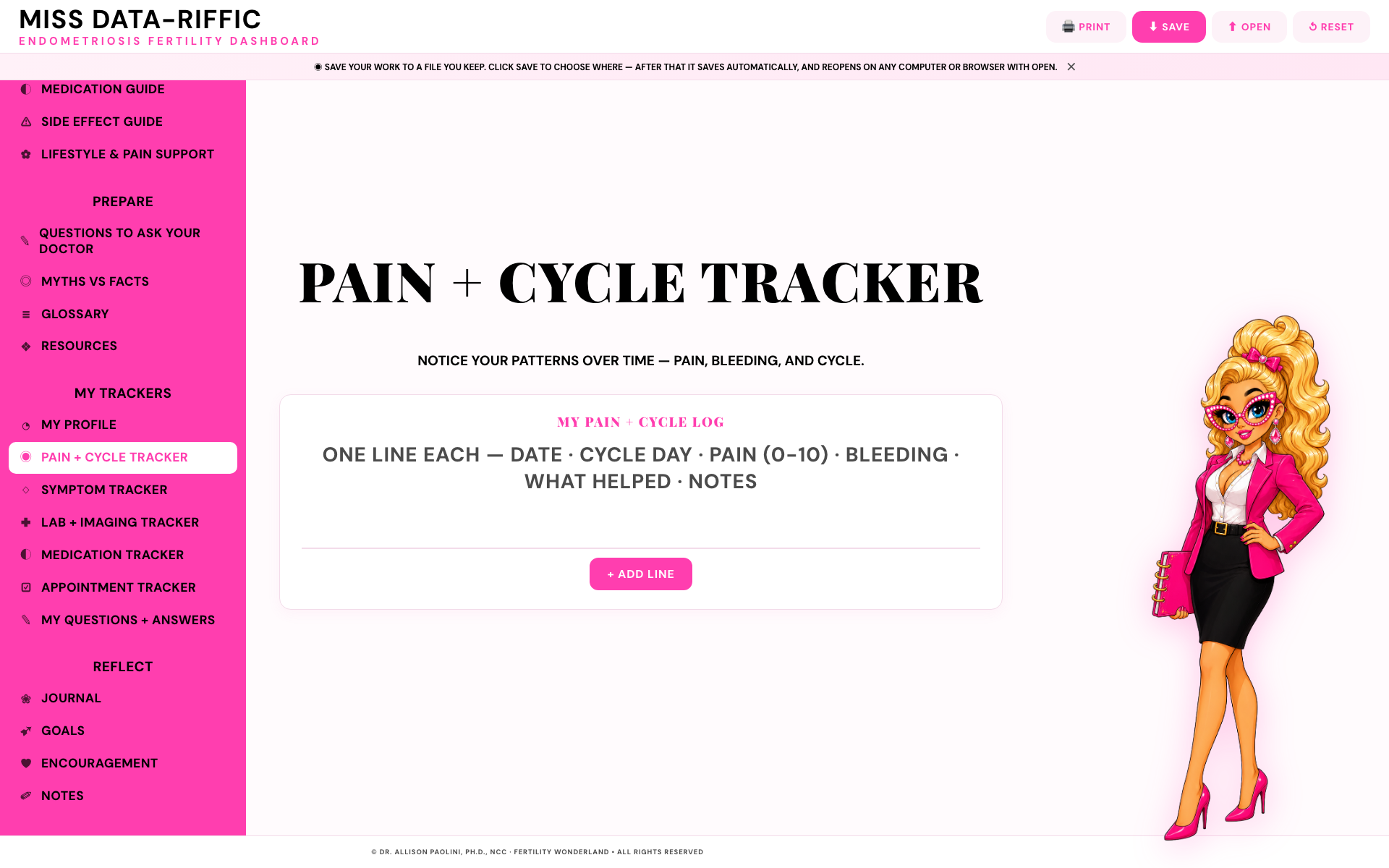 MISS DATA-RIFFIC ENDOMETRIOSIS FERTILITY DASHBOARD