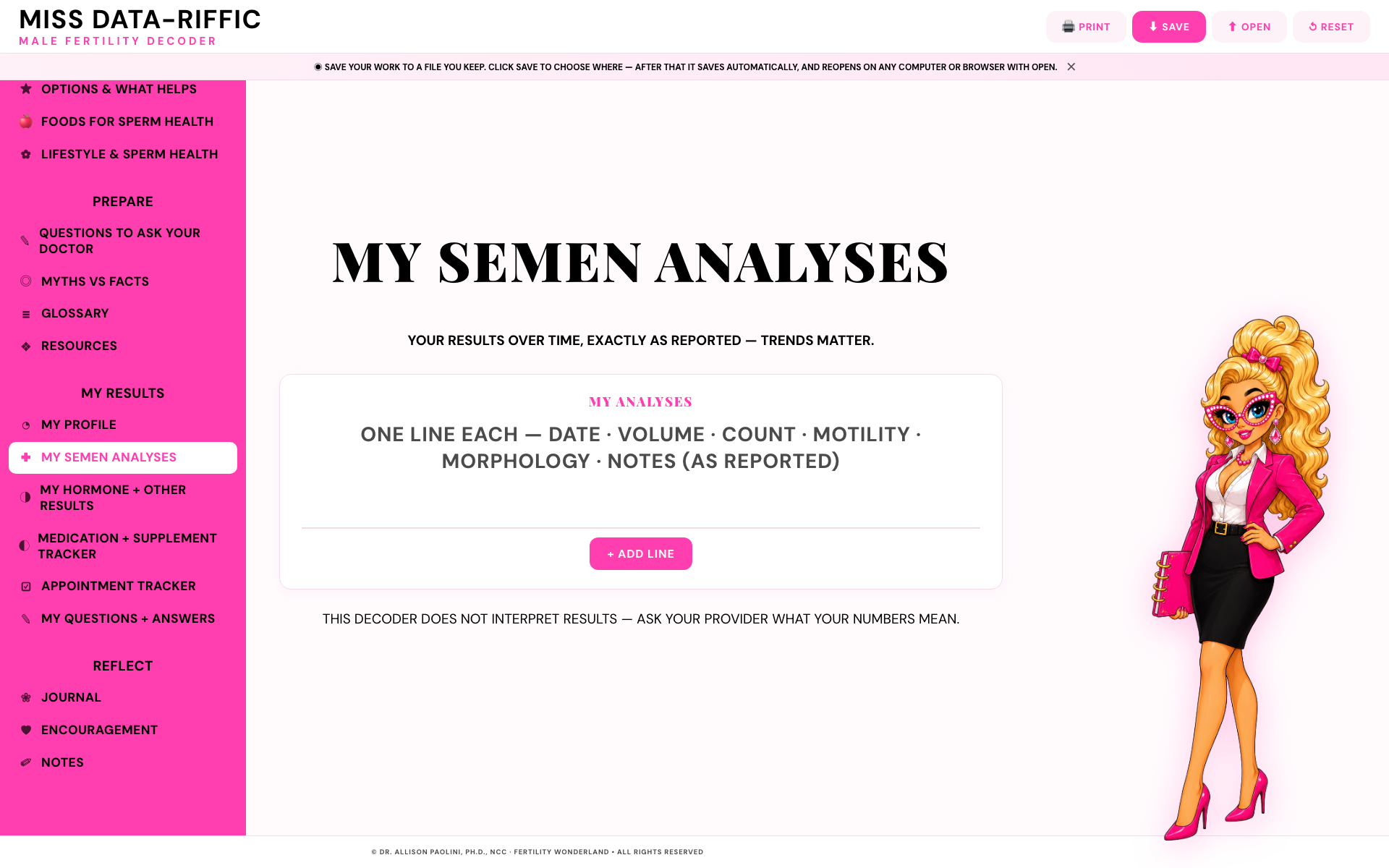 MISS DATA-RIFFIC MALE FERTILITY DECODER