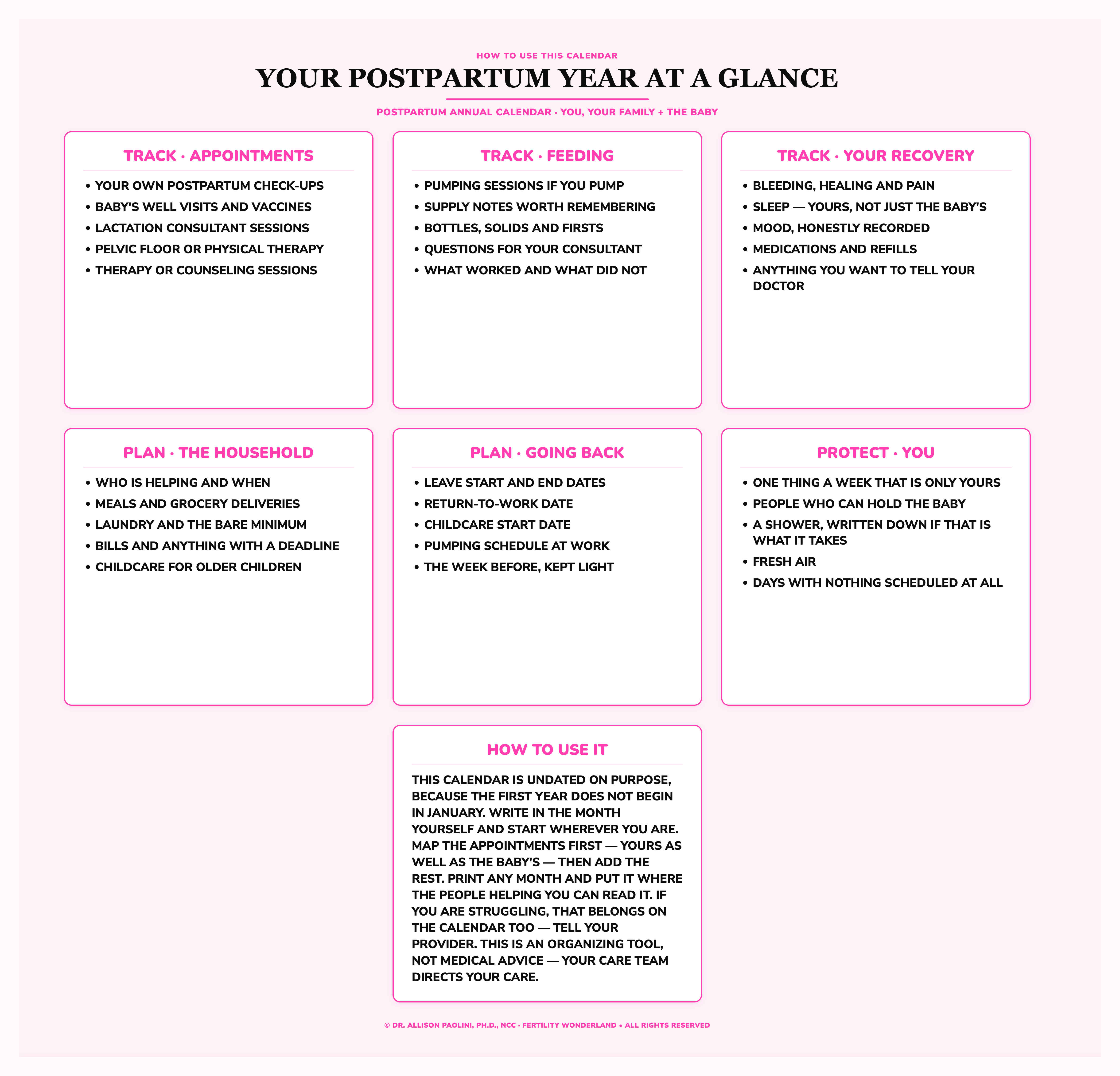 POSTPARTUM ANNUAL CALENDAR